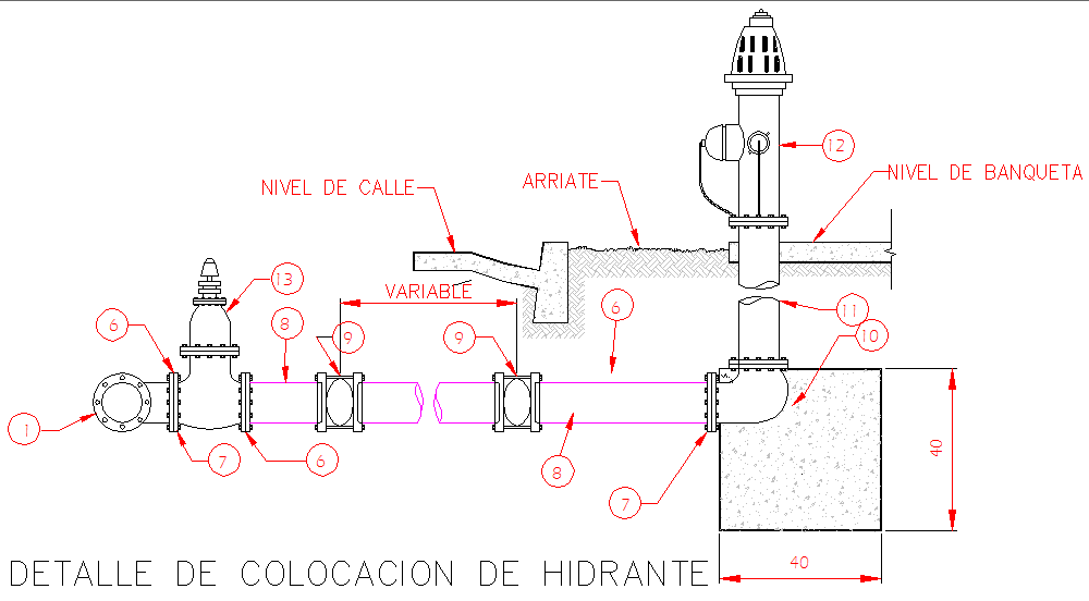 Detail of hydrant installation