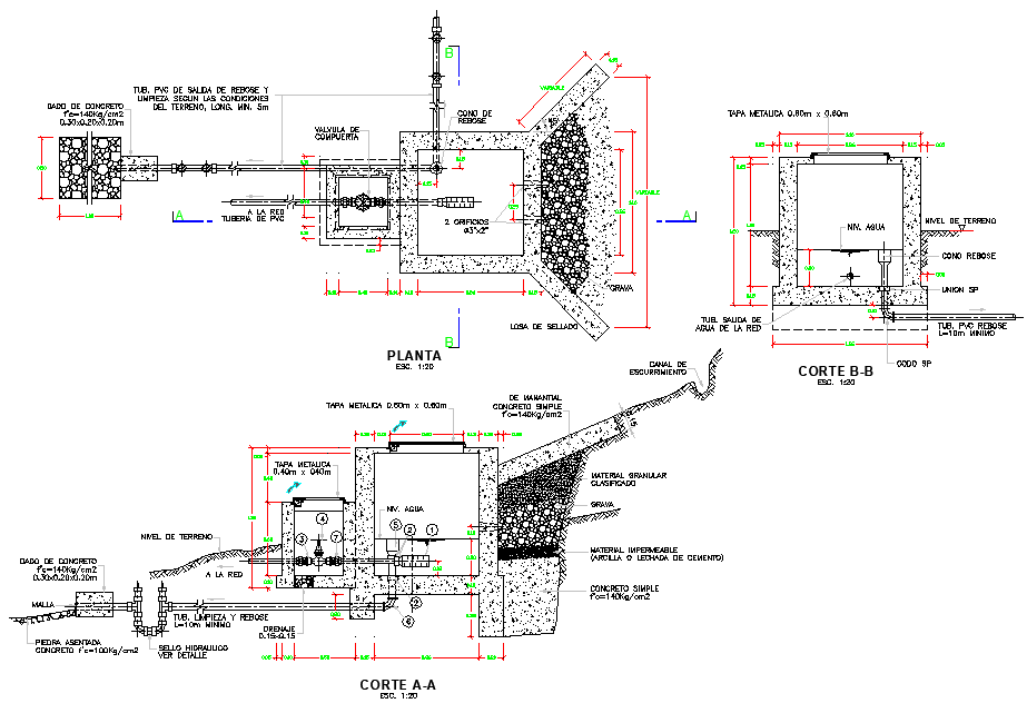Detail of plan and section Catchment layout file