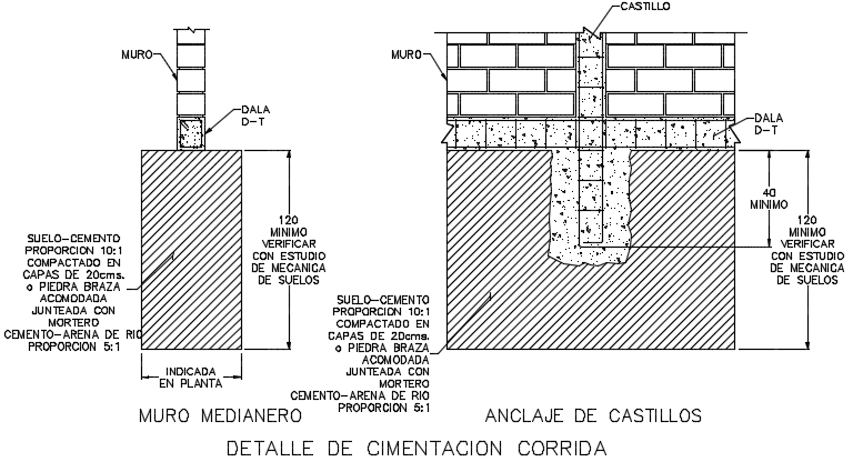 Detail of racing foundation dwg file
