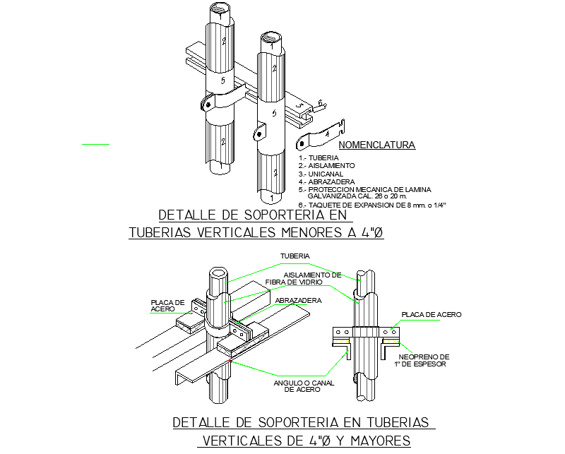 Detail of spores vertical minor pipes plan dwg file