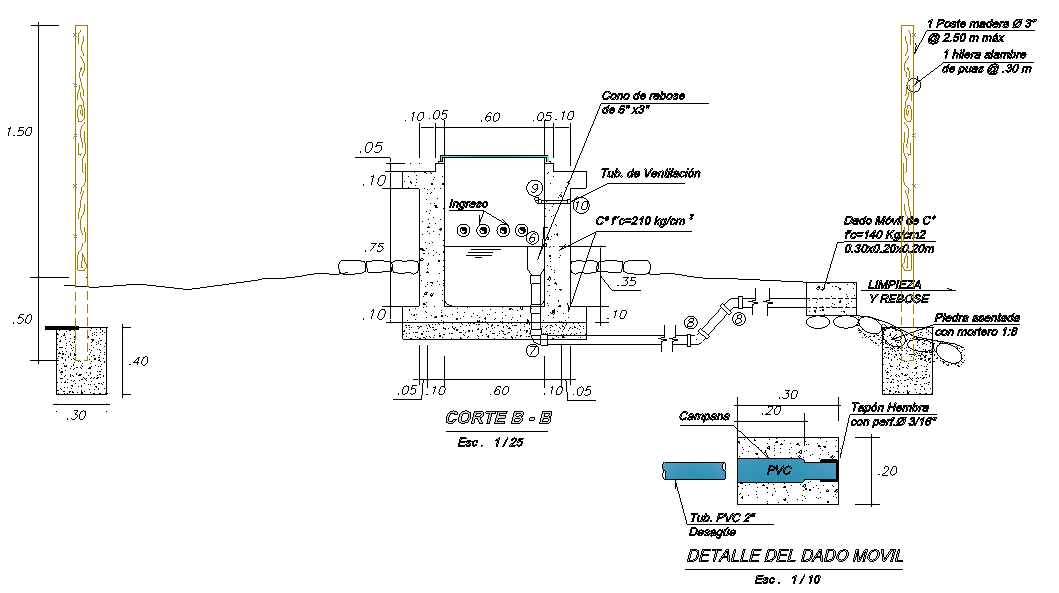 Detail of the mobile dwg file