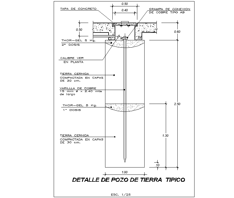 Detail of typical dirt pit dwg file