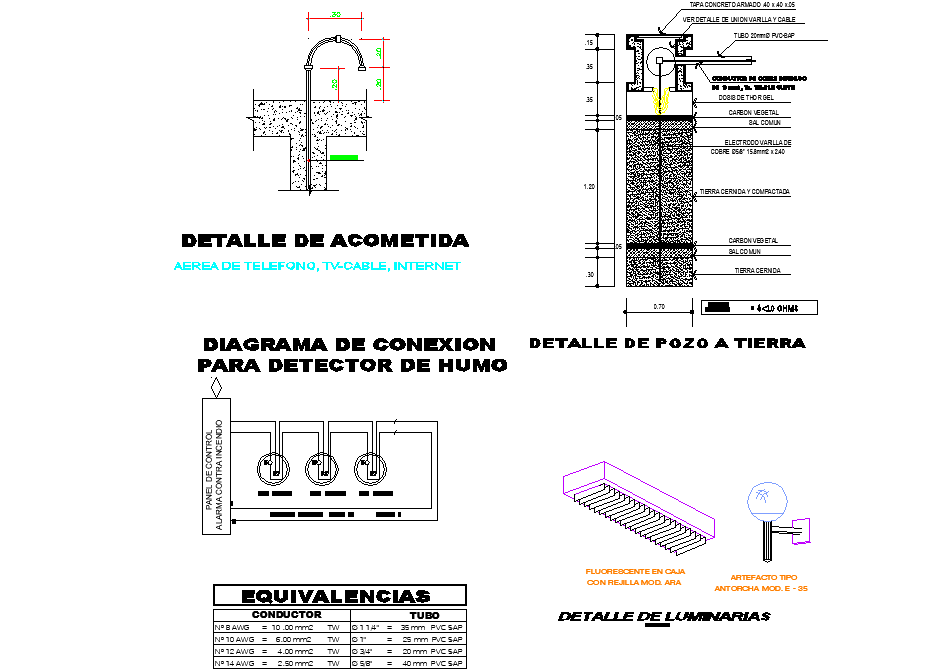Detail of weel to ground dwg file