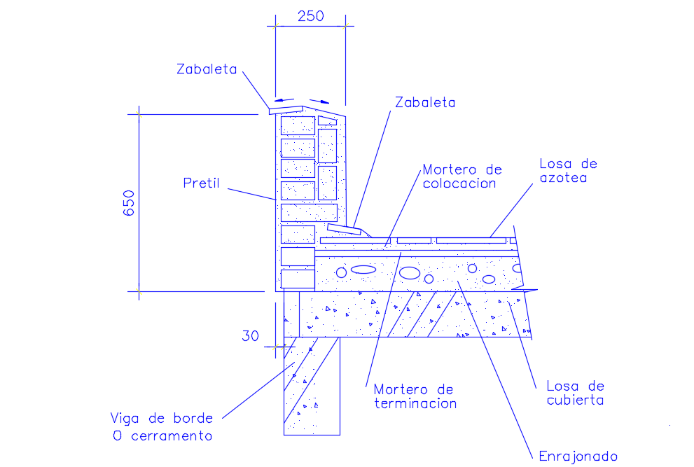 Detail of weld parapet