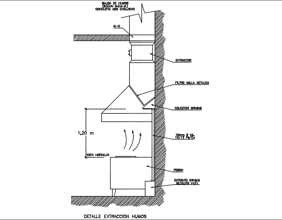 Detail smoke extraction dwg file