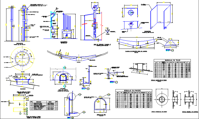 Detail tanks oil crude