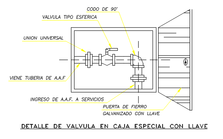 Detail valve plan view dwg file