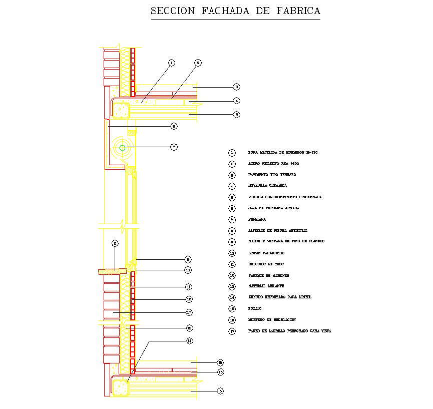 Detail wall section by flat slab