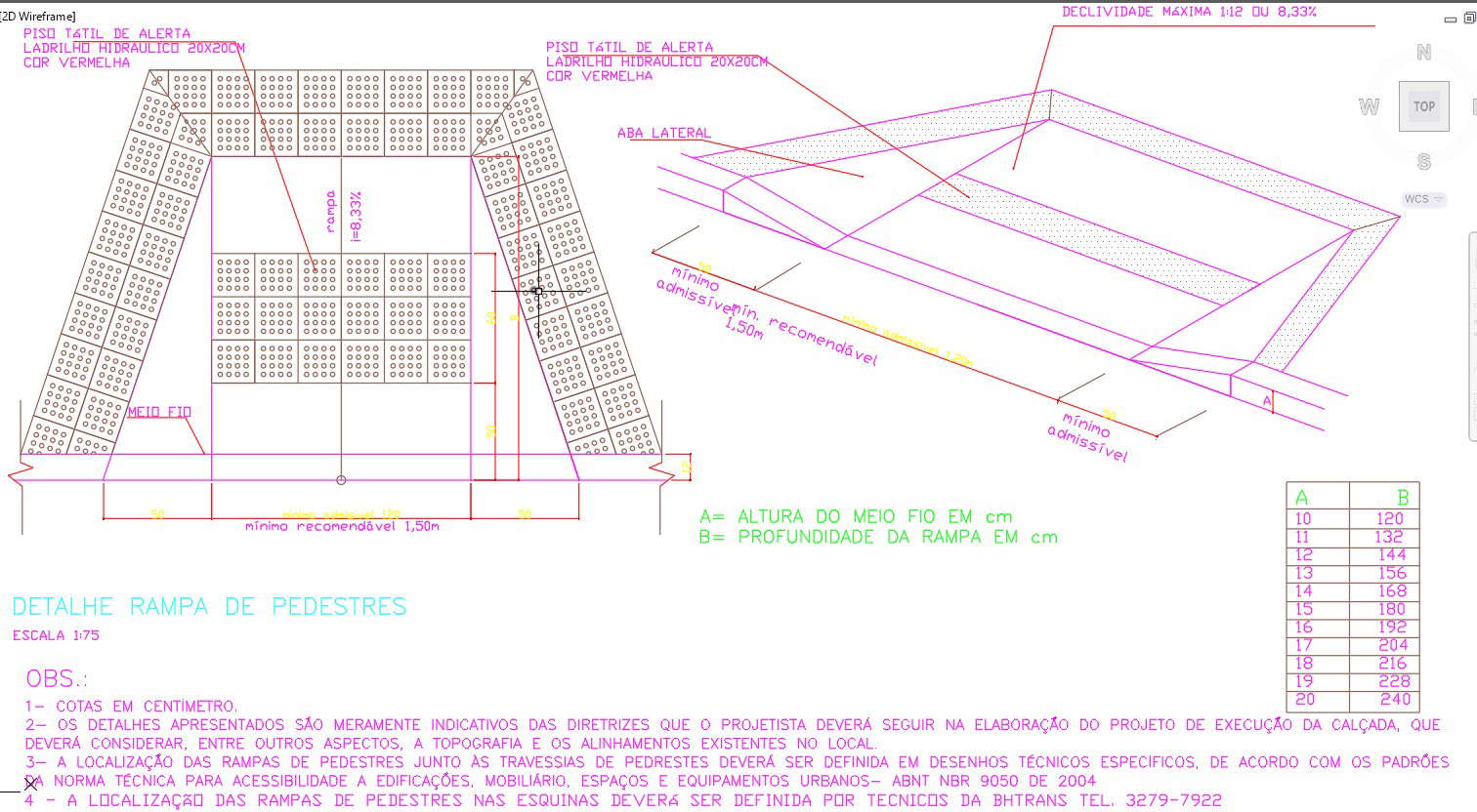 Detail design of pedestrian ramp in AutoCAD 2D drawing, CAD file, dwg file