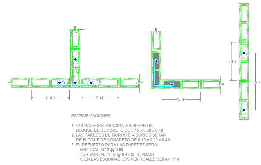 Detailed connection of castles