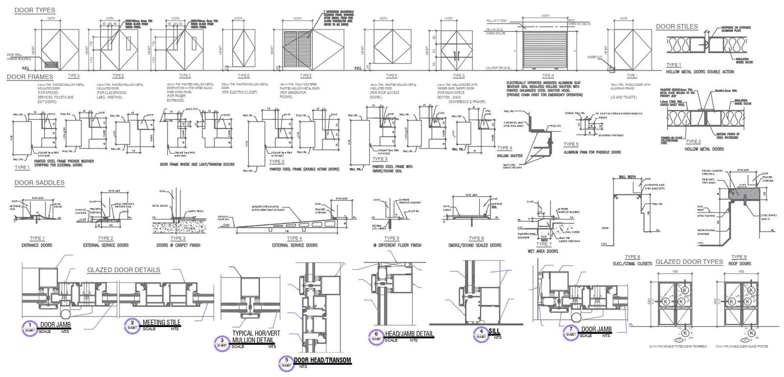 Detailed Door Types and Door Frame Specifications In AutoCAD DWG File