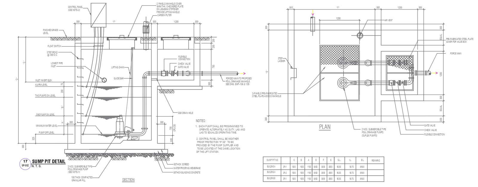 Detailed Sump Pump Pit Plan and Section In AutoCAD DWG File