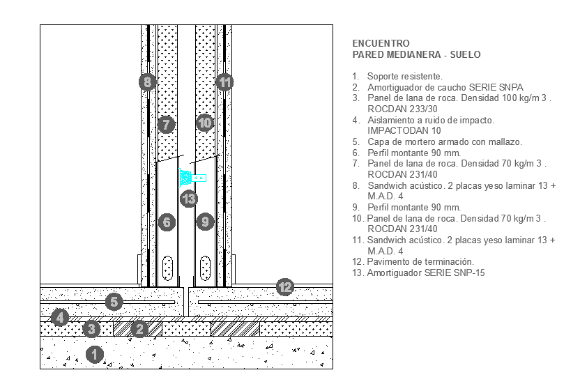 Details of Acoustic Insulation