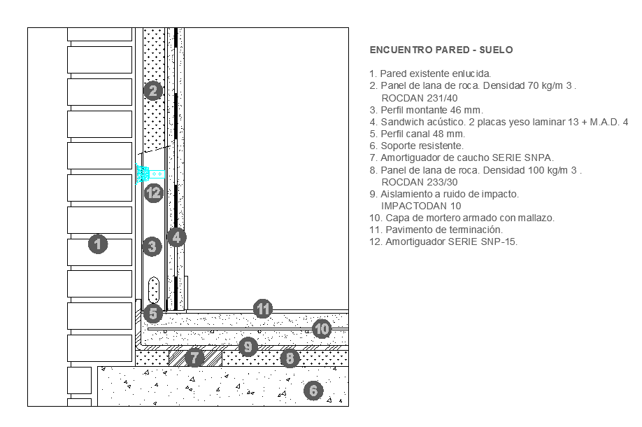 Details of Acoustic Insulation