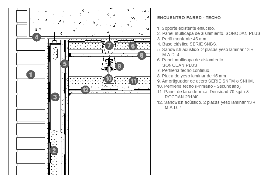 Details of Acoustic Insulation