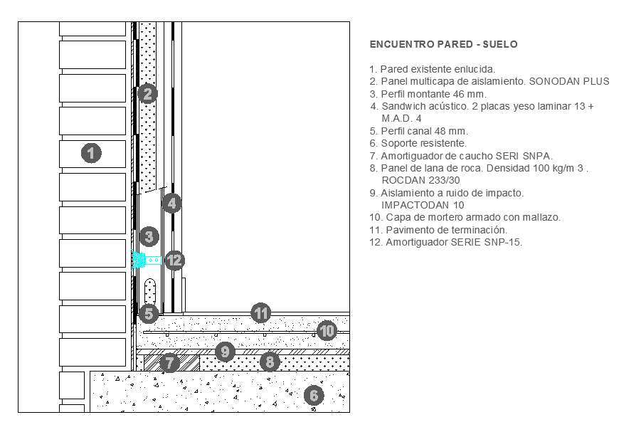 Details of Acoustic Insulation