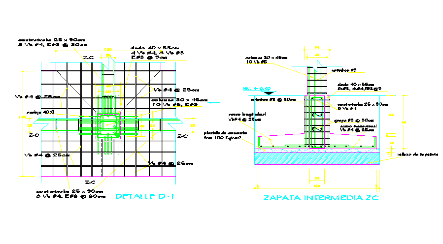 Details of Central Footing