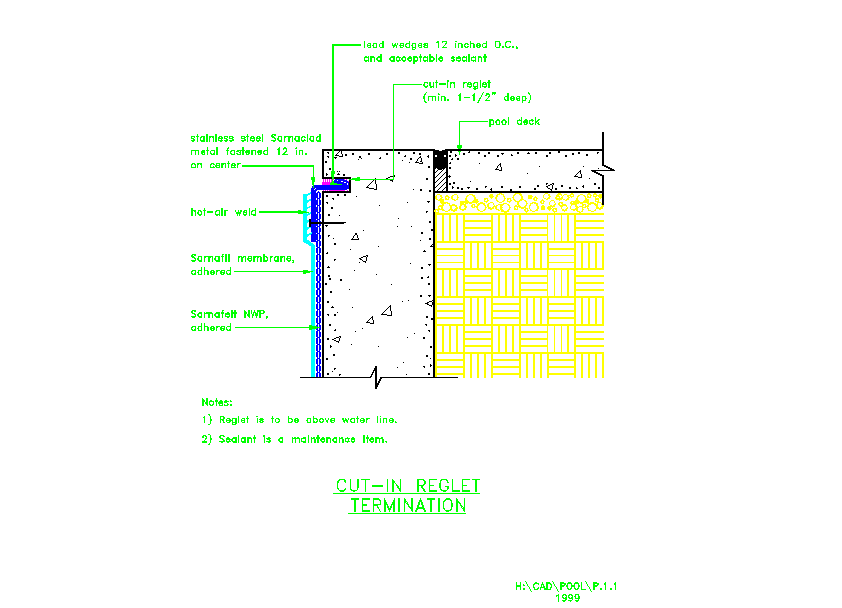 Details of Membrane Placement