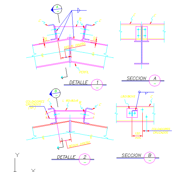Details of Sloping