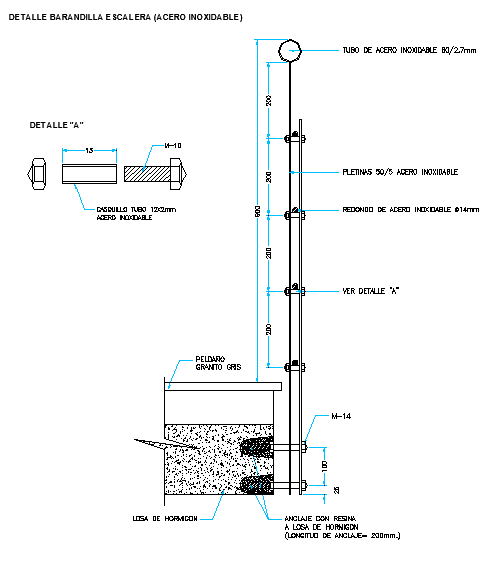 Details of a Hand rail