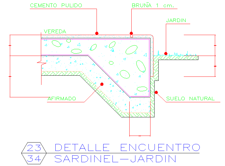 Details of a Pavement