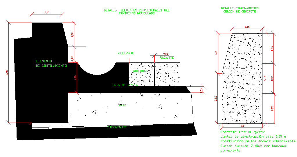 Details of a Pavement