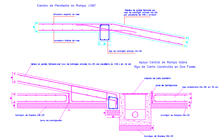 Details of a Vehicular ramp