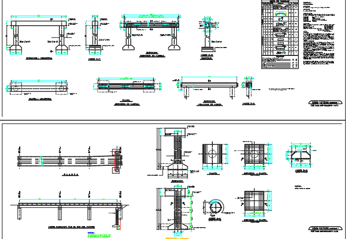 Details of a bridge 