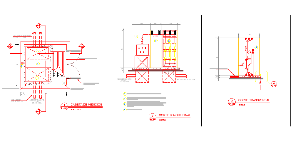 Details of a cabinet of electric meters