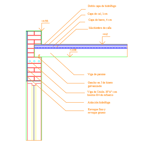 Details of a cover in adobe and tube 