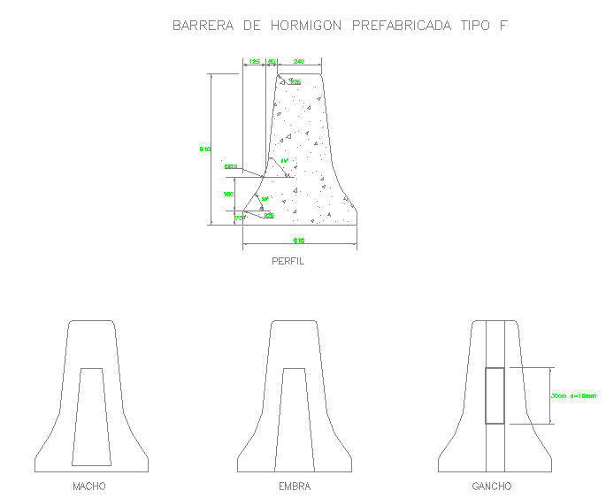 Details of a defense Barrier