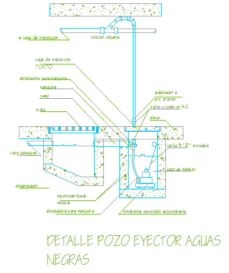 Details of a sewage with ejector