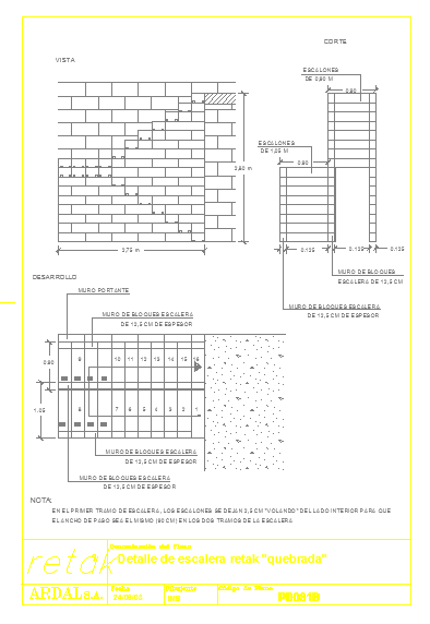 Details of a stair way