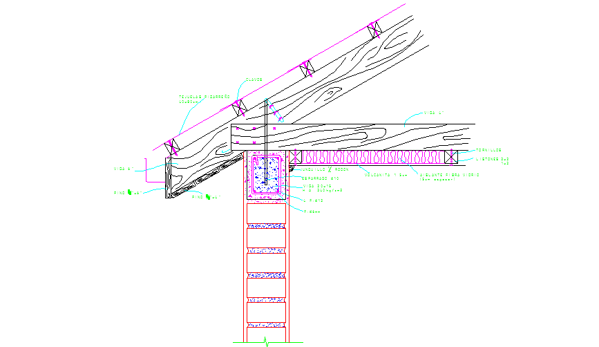 Details of a wooden roof 