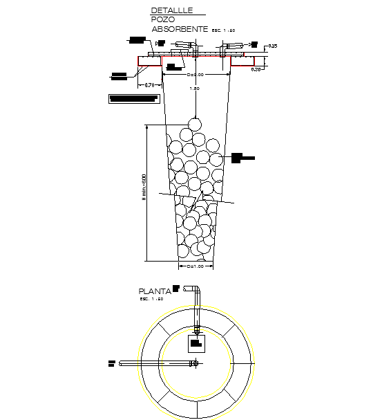 Details of an absorption well