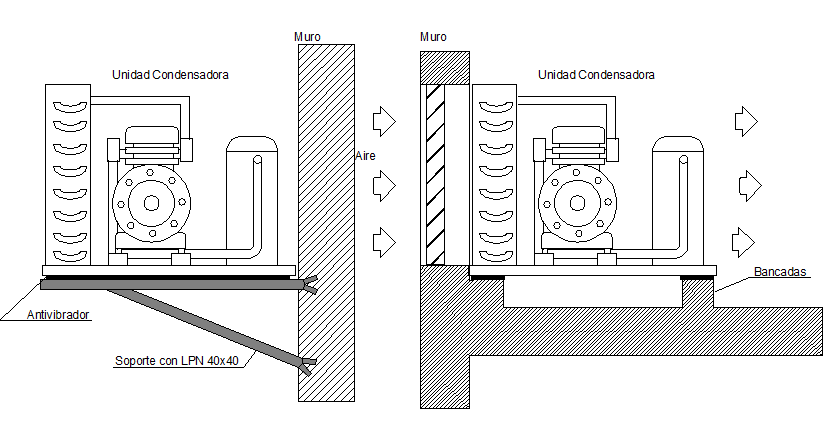 Details of engine mount refrigerators dwg file