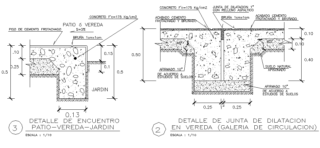 Details of lighting furniture and flag pole 