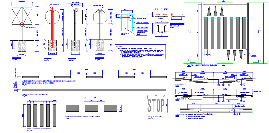 Details of publish signals 