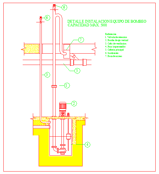Details of pumping tank of sewer fluent