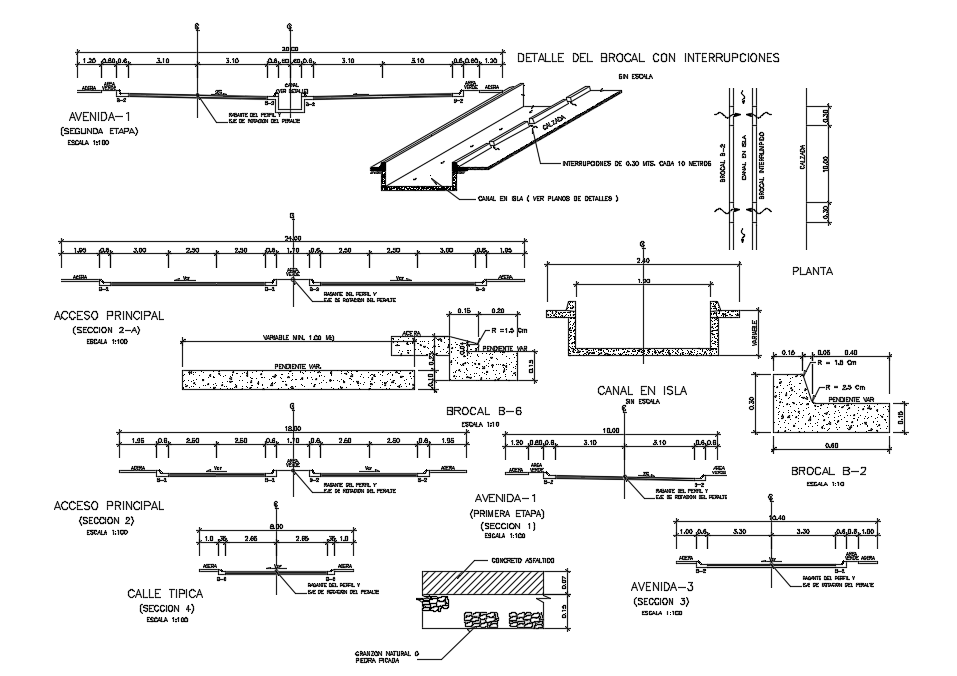 Details of roads and drainage