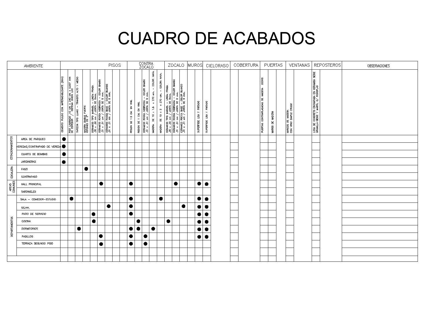 Details of slabs and walls plan dwg file.