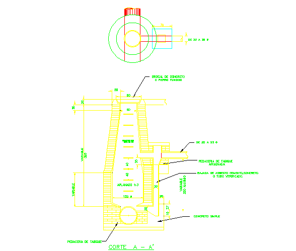 Details of structure 