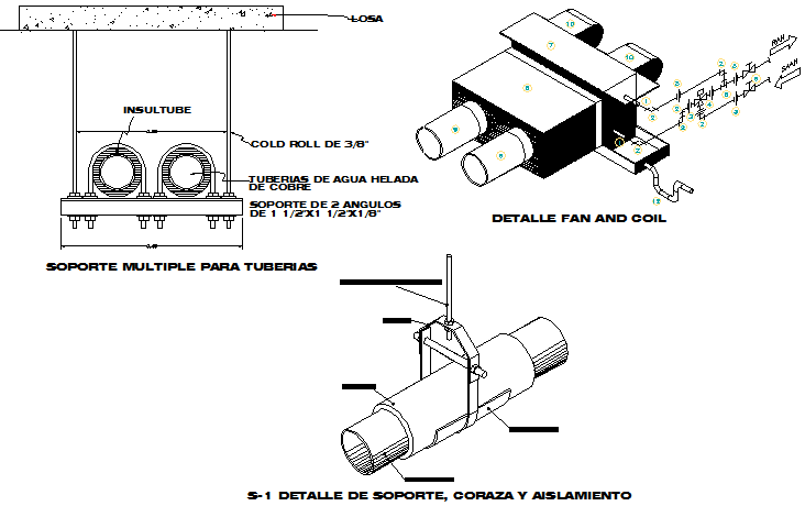 Details of support, heart and insulation dwg file