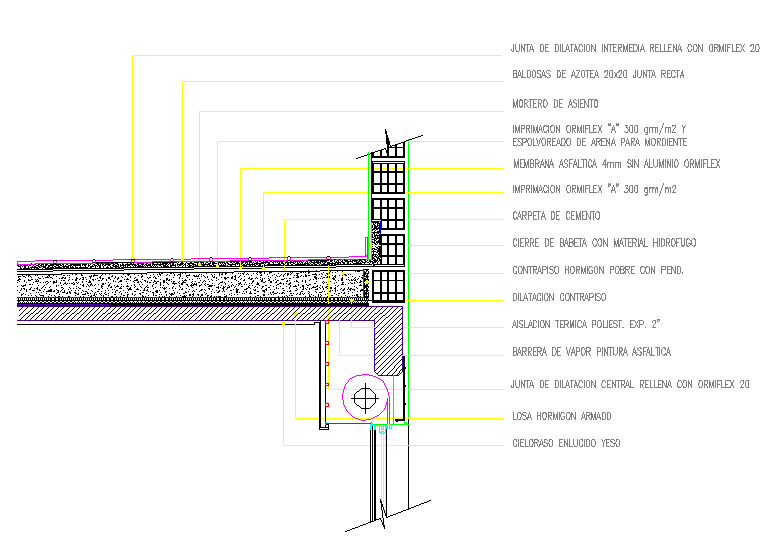 Details of terrace over linnet of winding curtain