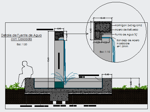 Details of water fall at source design drawing