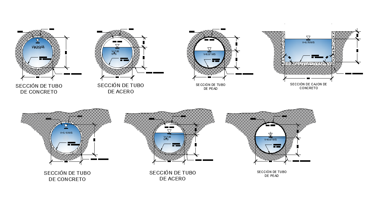 Details scuppers plan layout file