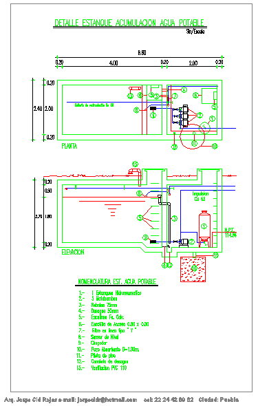 Details stagnate-potable water accumulation