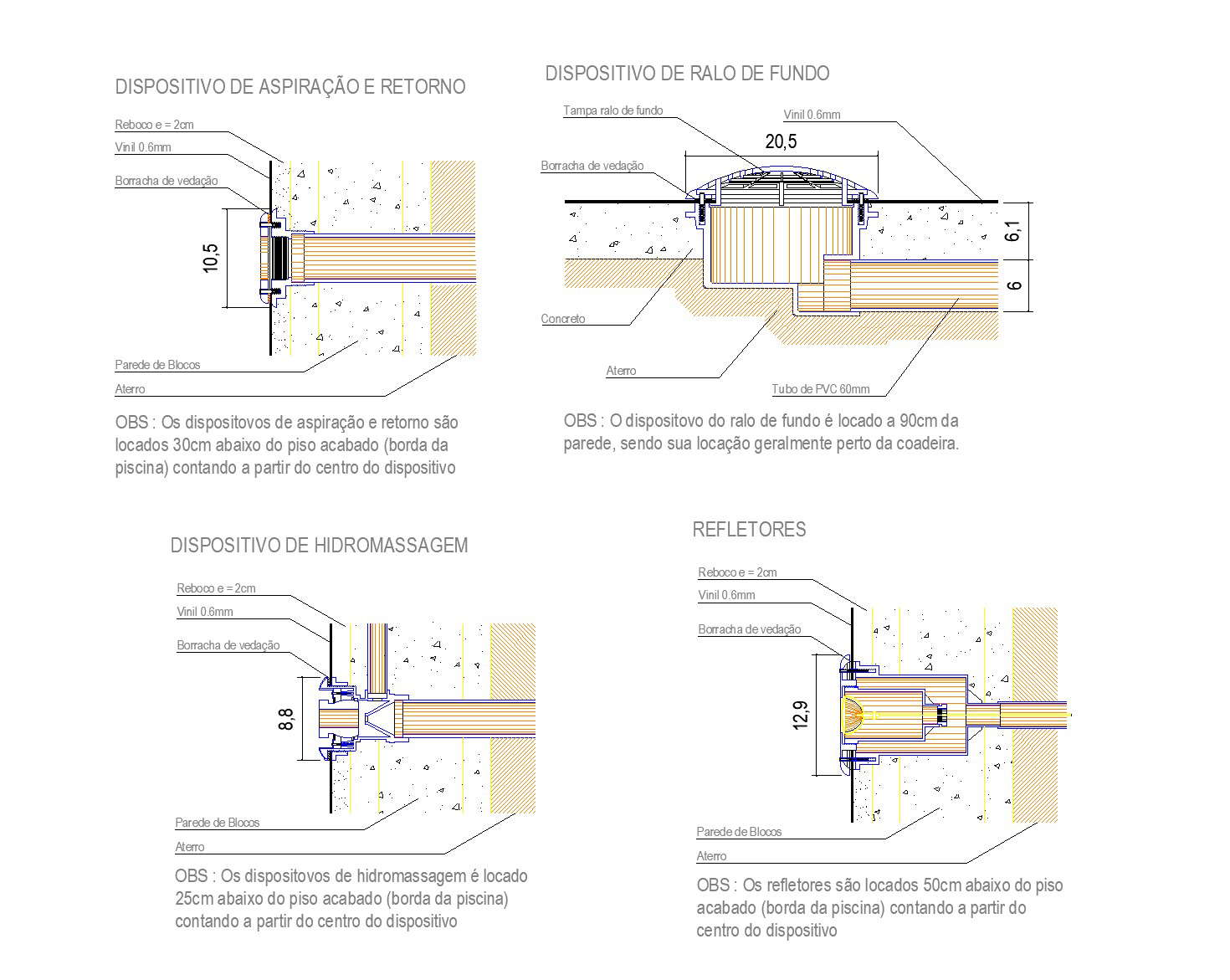 Devices of vinil plan dwg file