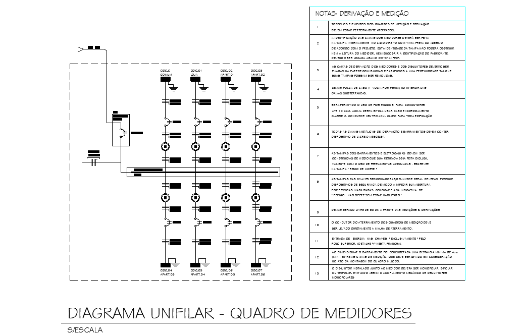 Diagram meter board plan layout file