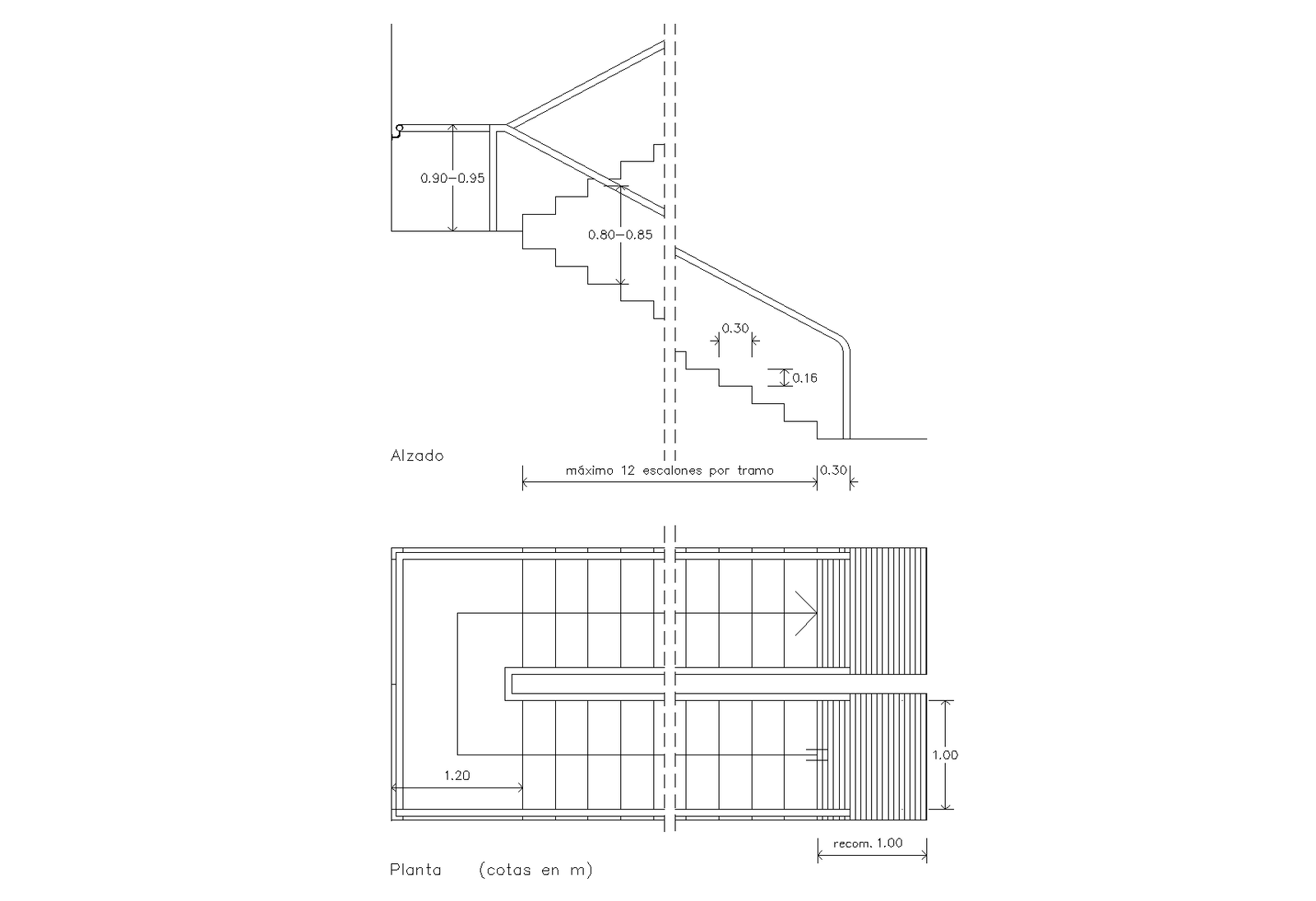 Disabilities stairway plan detail dwg file.